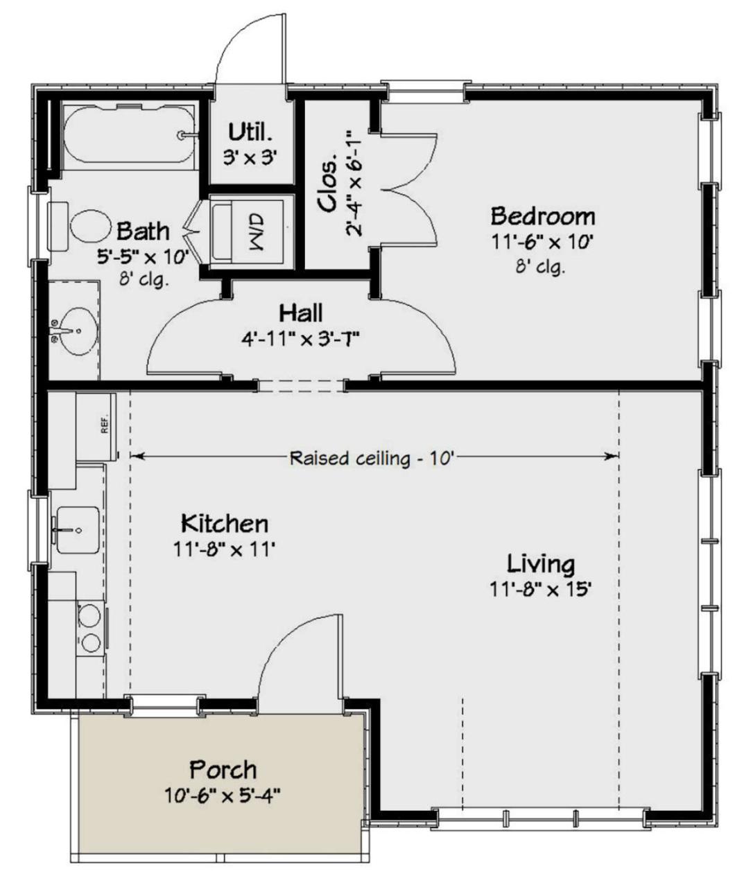 Guest Cottage House Plans: The Ultimate Guide to Designing the Perfect Retreat