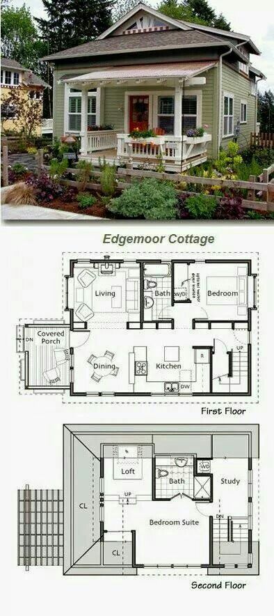 Garden Cottage House Plans: A Comprehensive Guide to Design and Planning