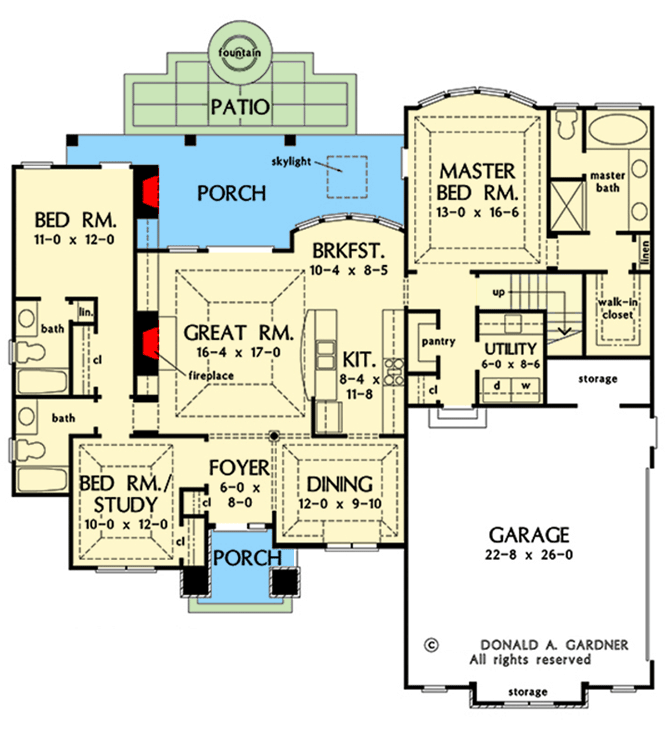 European Cottage House Plans: A Timeless and Charming Design