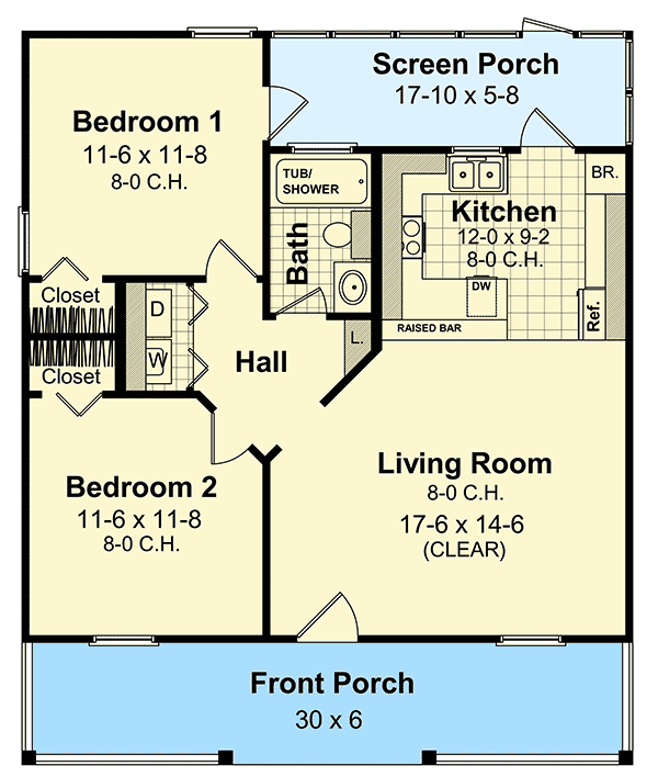 2 Bedroom Cottage House Plans: A Comprehensive Guide to Designing Your Dream Home