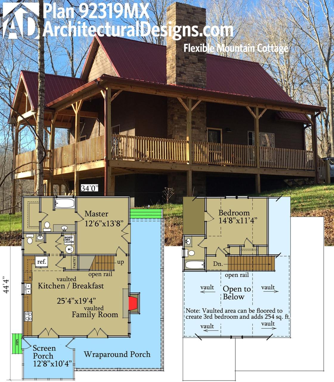 Mountain Cottage House Plans: The Perfect Retreat from the City