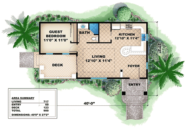 Guest Cottage House Plans: The Ultimate Guide to Designing the Perfect Retreat