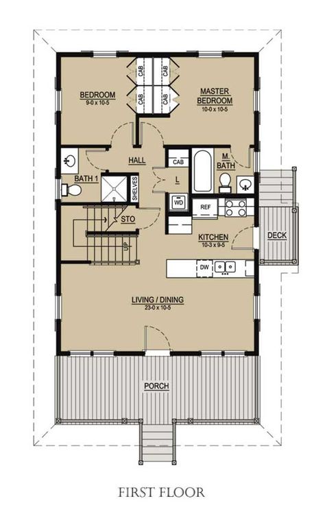 Cottage Blueprints: A Comprehensive Guide to Designing Your Dream Home