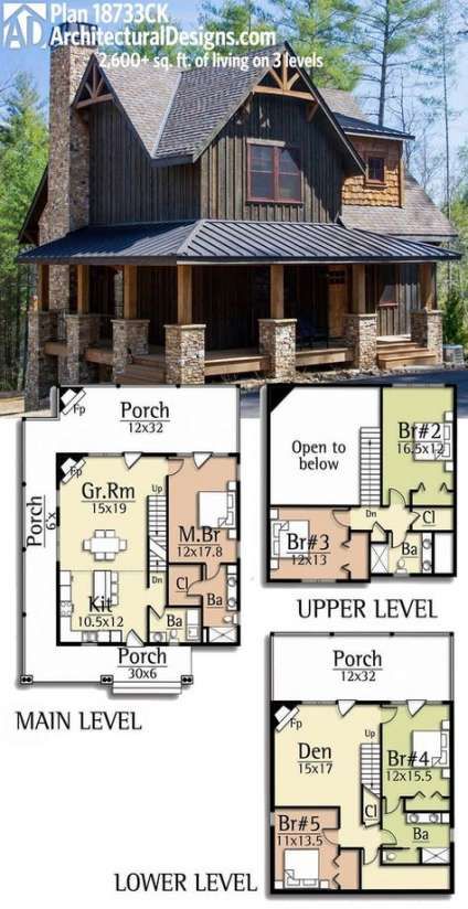 Cottage House Plans with Basement: A Comprehensive Guide