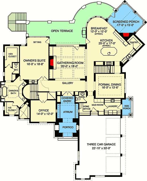 European Style House Plans: A Blend of Elegance and Simplicity