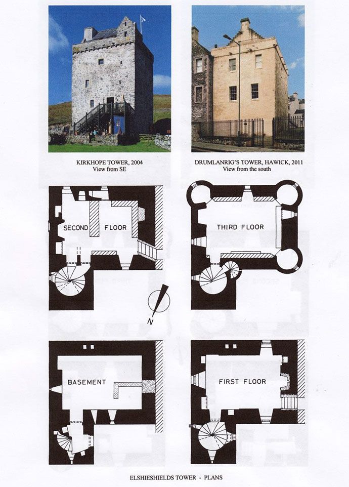  Scottish Cottage House Plans: A Guide to Designing Your Dream Cottage 