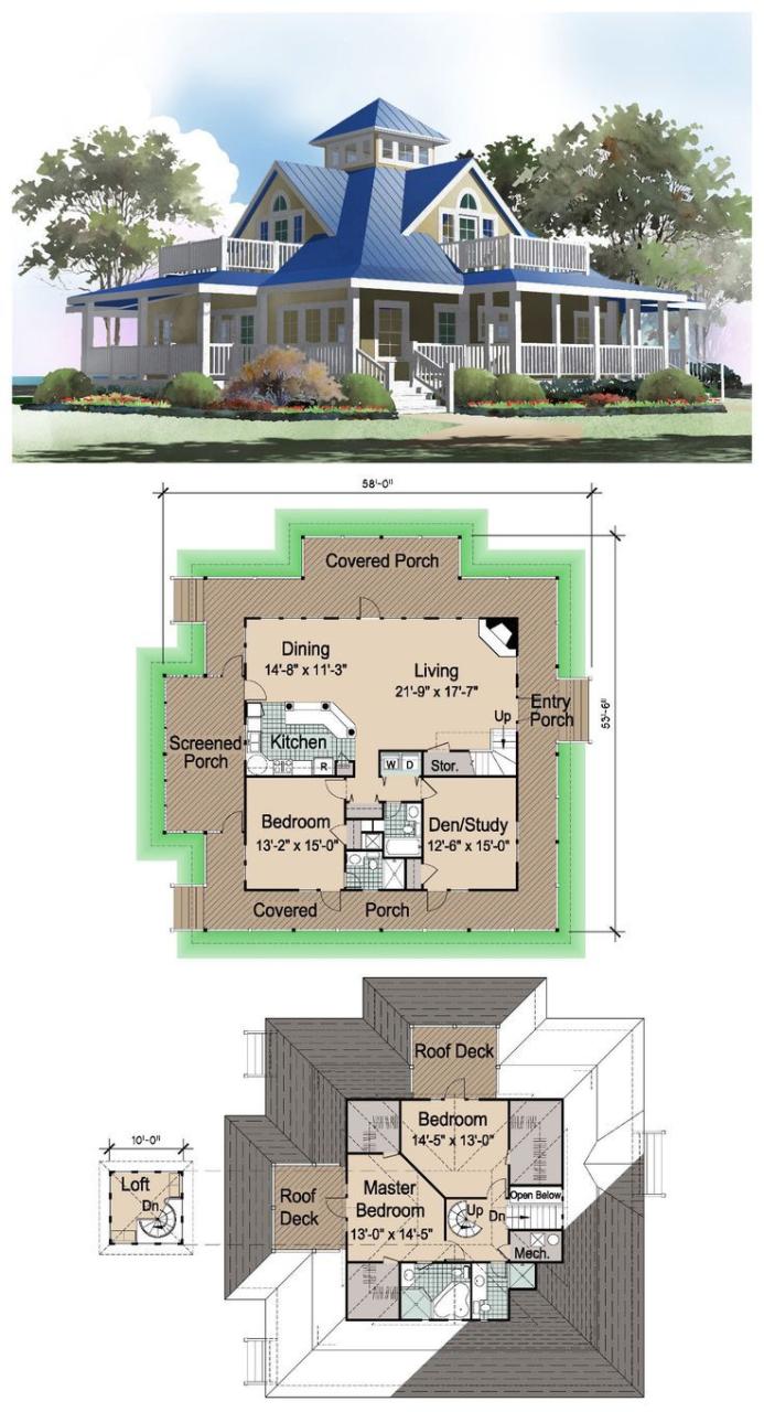 Southern Cottage House Plans: A Guide to Timeless Elegance