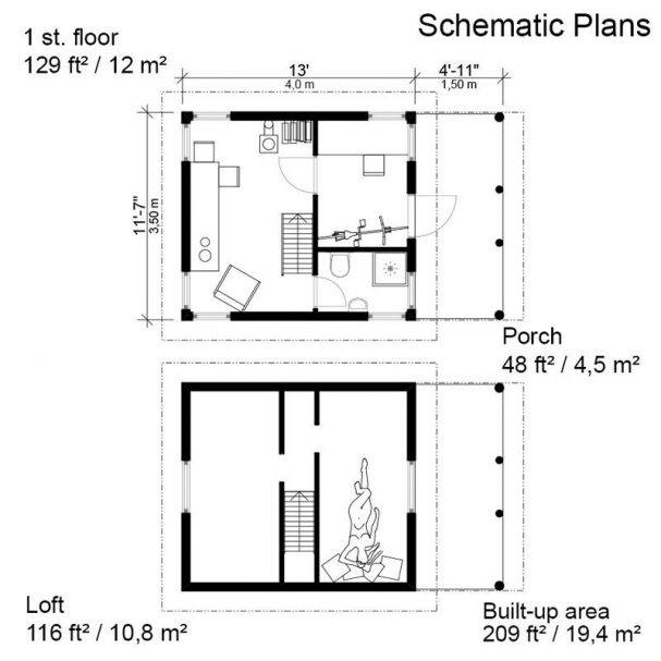 Small Country Cottage Plans: A Comprehensive Guide to Cozy Living