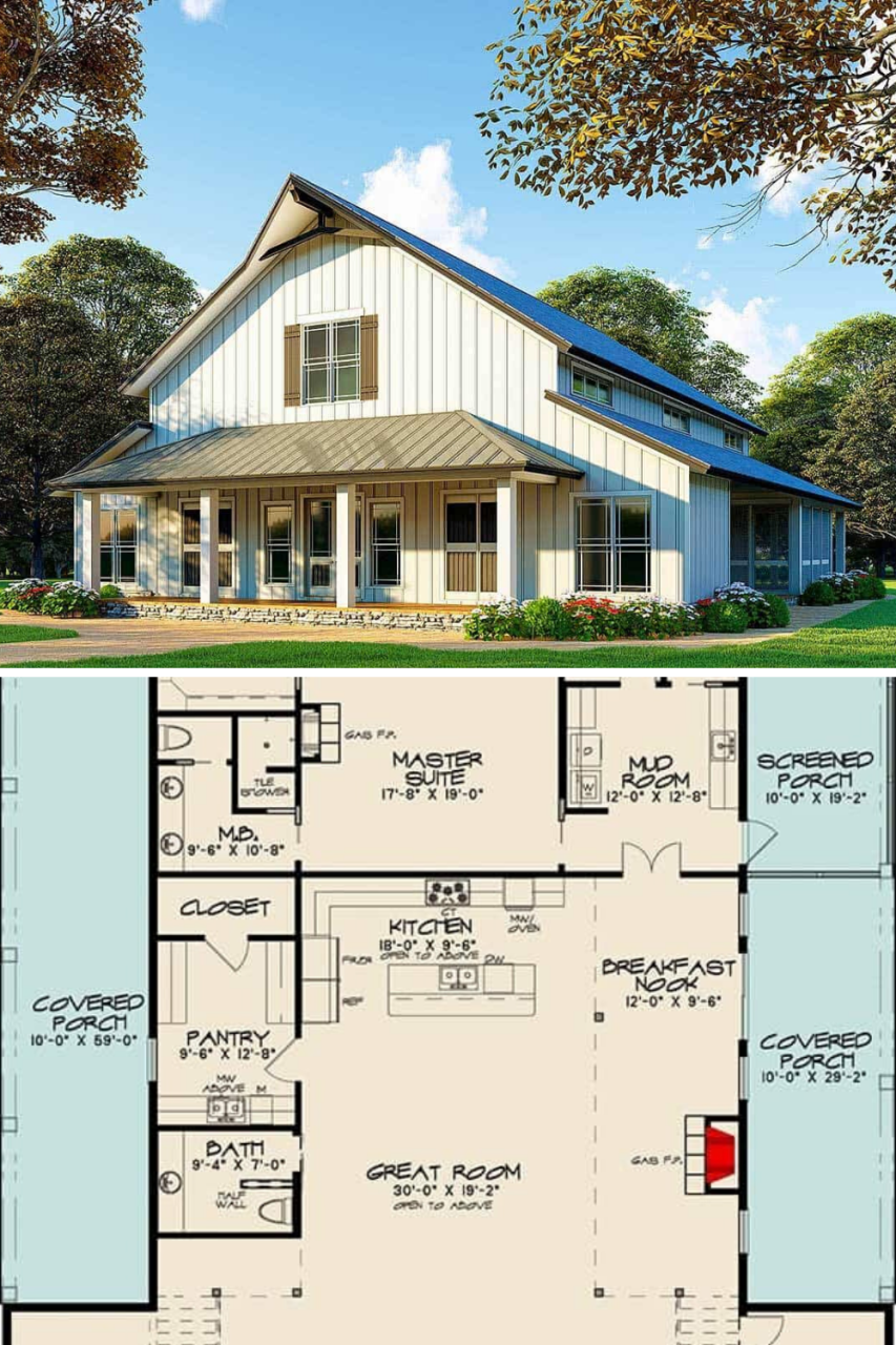 2 Story Barndominium Plans: The Perfect Blend of Rustic Charm and Modern Luxury