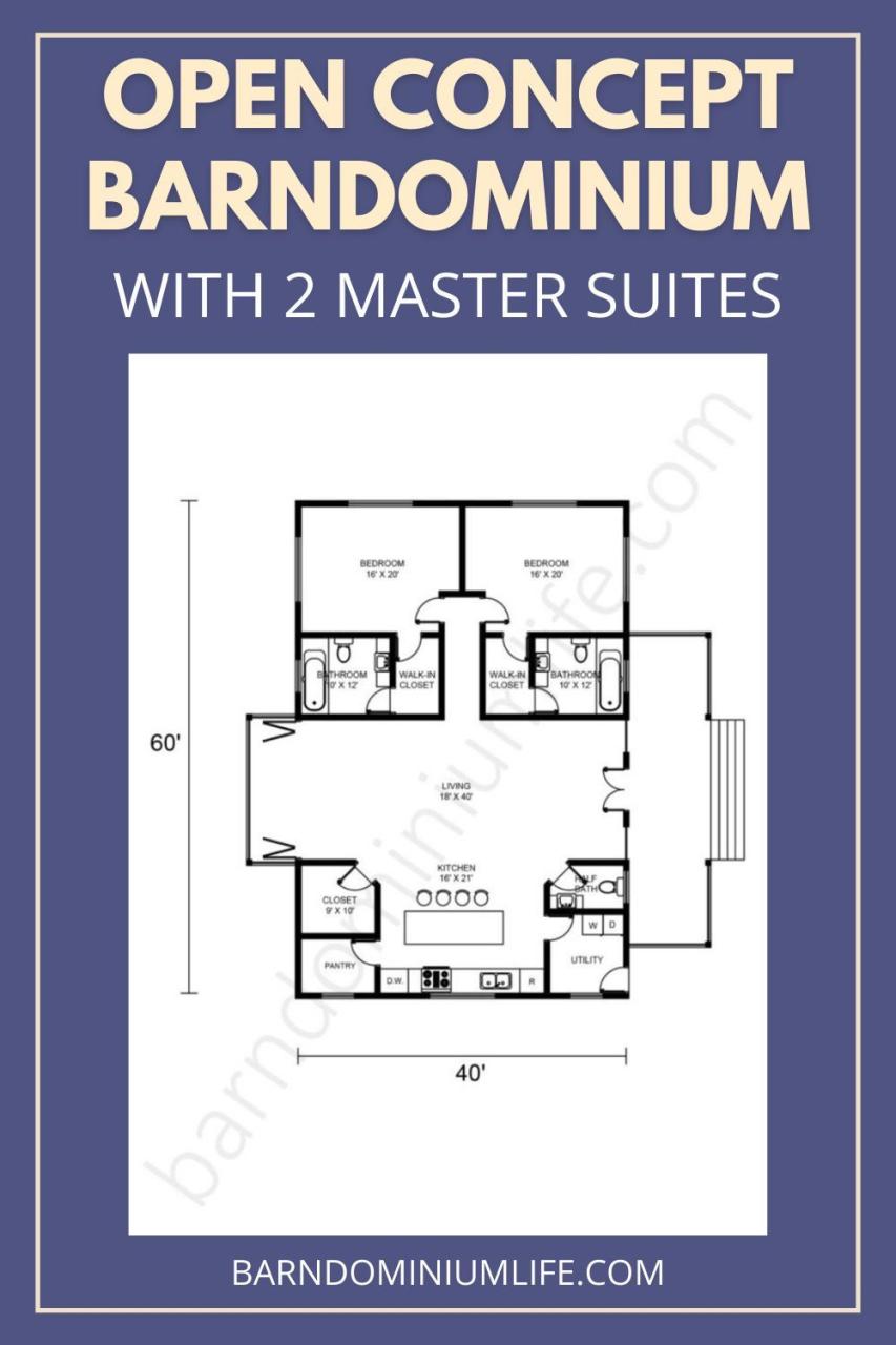 Master Bedroom Barndominium Floor Plans: 2 Stunning Designs to Inspire Your Dream Home