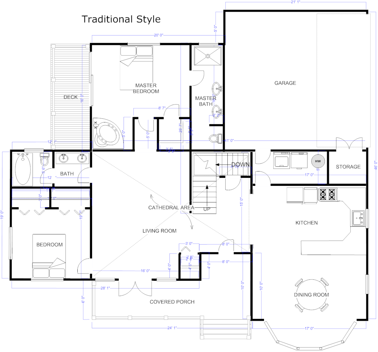 Architect House Plans: The Ultimate Guide to Building Your Dream Home