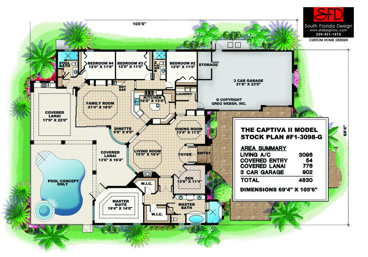 Why Choose a 4 Bedroom House Plan 1 Story for Your Dream Home?